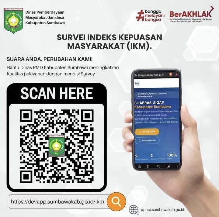 Survei Indeks Kepuasan Masyarakat (IKM)